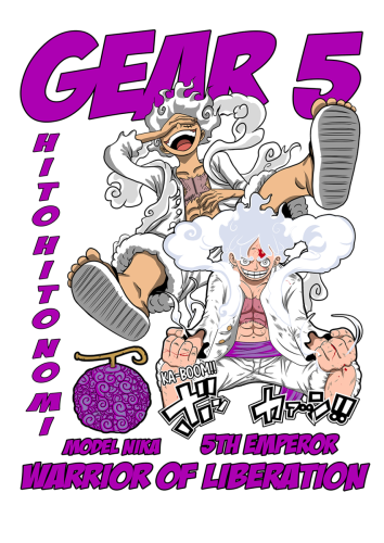 AN0408-gear-5